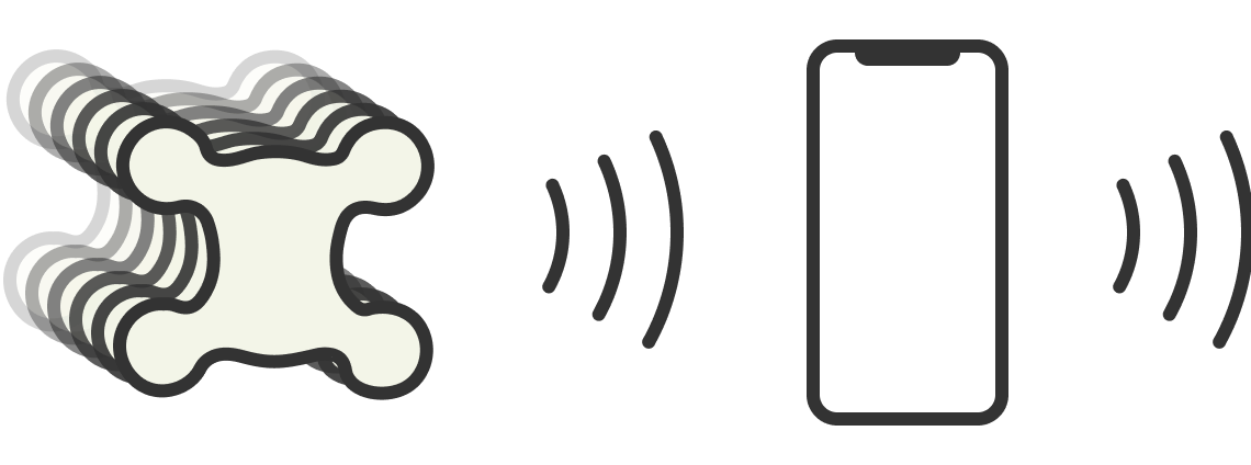 Mobile Cardiac Telemetry
